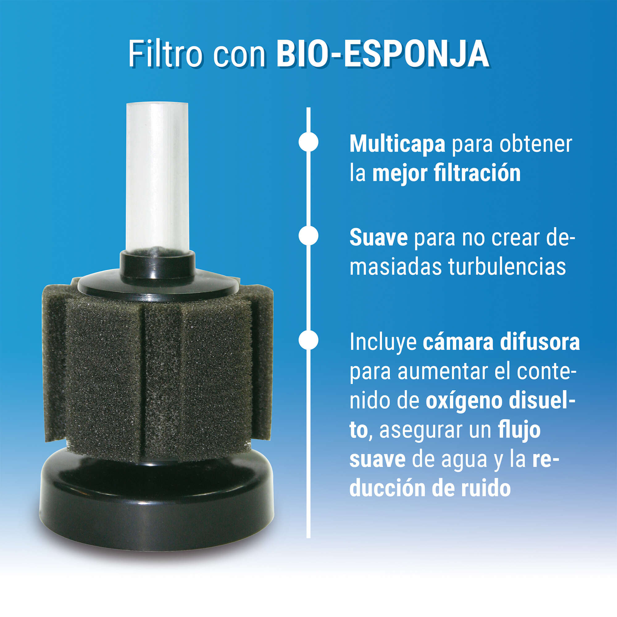 Filtro de Esponja Biológica "BF1" | Hasta 100 litros